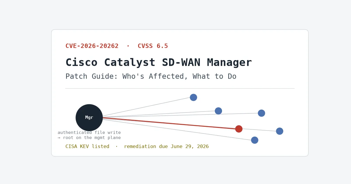 CVE-2026-20262: Cisco Catalyst SD-WAN Manager Patch Guide