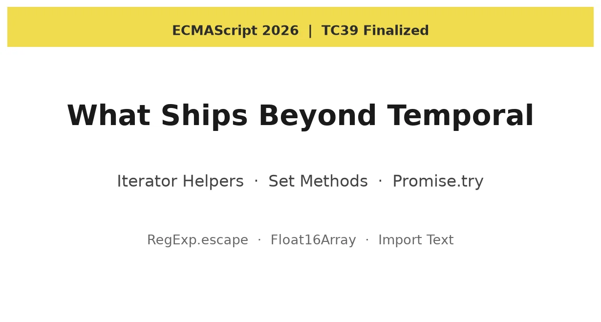 ECMAScript 2026: What You Get Beyond the Temporal API