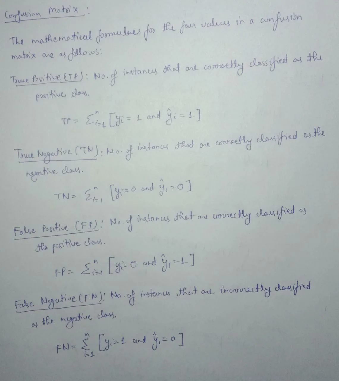confusion matrix