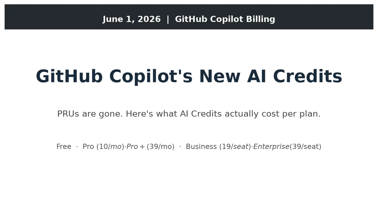 GitHub Copilot AI Credits: What the New Usage-Based Pricing Actually Costs You