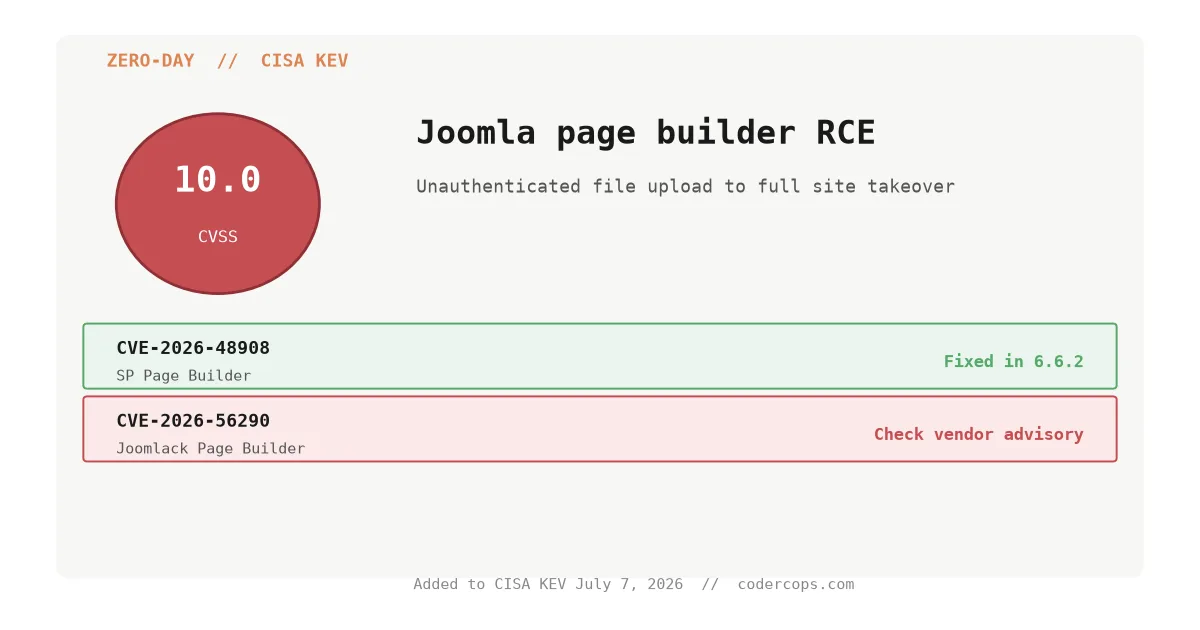 CVE-2026-48908: SP Page Builder Zero-Day Hits Joomla Sites Hard