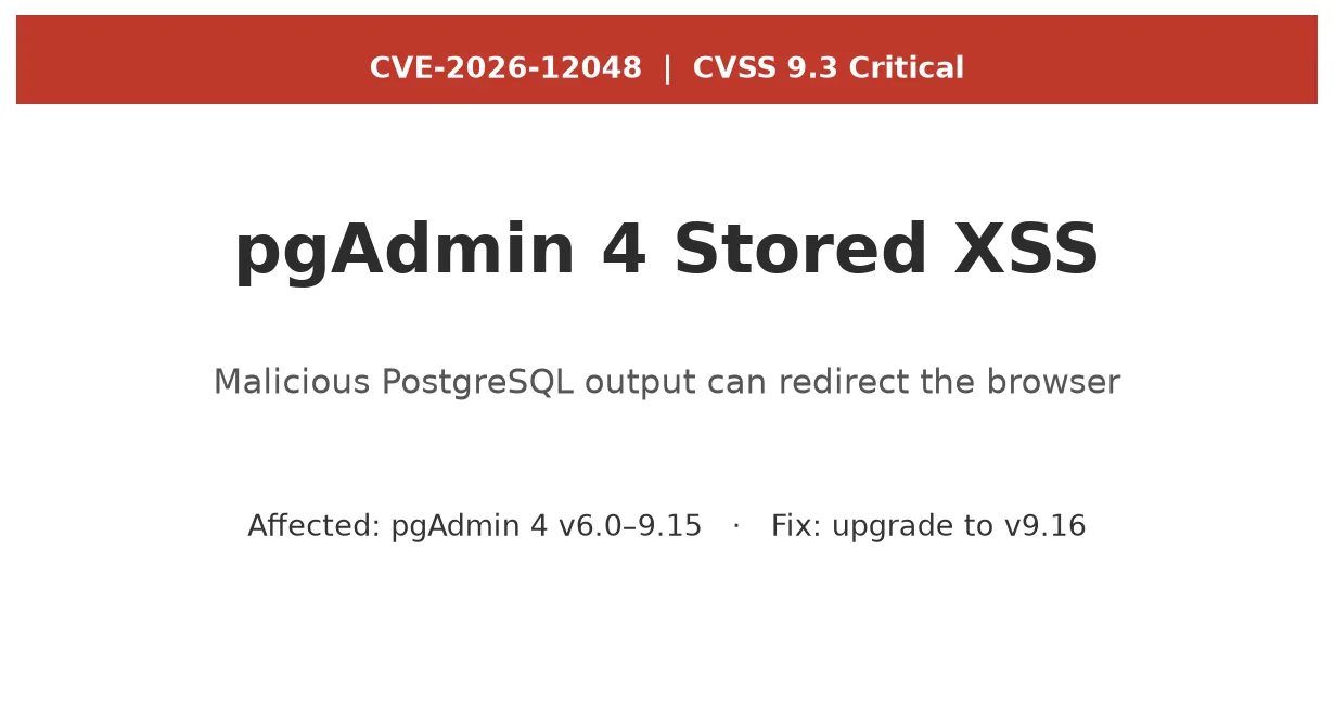 pgAdmin 4 CVE-2026-12048: Critical Stored XSS — Upgrade to v9.16 Now