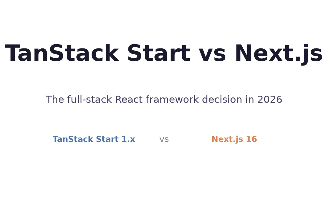 TanStack Start vs Next.js in 2026: Picking the Right Full-Stack React Framework